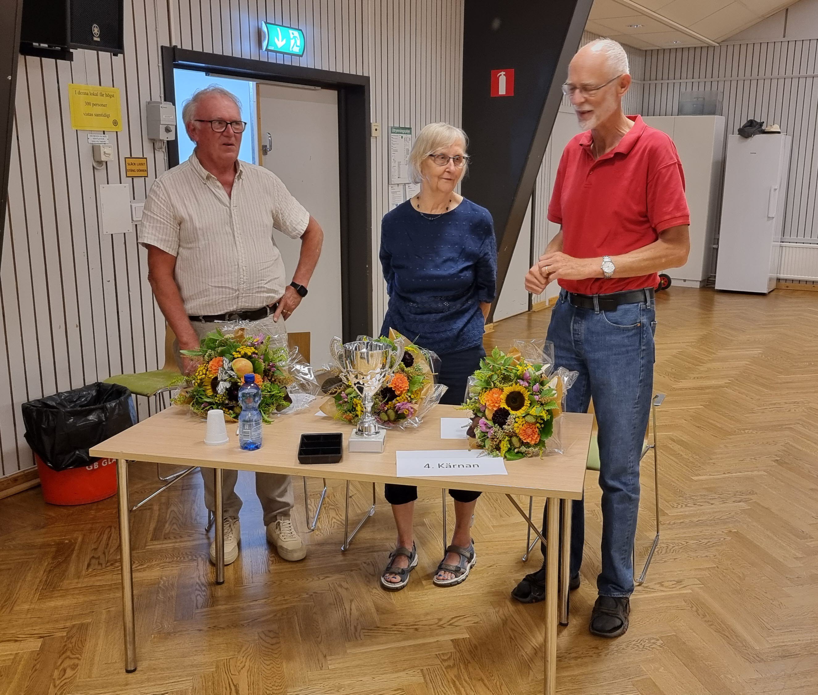 Vinnande lag och regerande mästare från Kärnan Helsingborg 